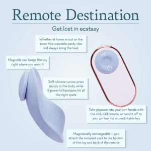 Buy Remote Destination